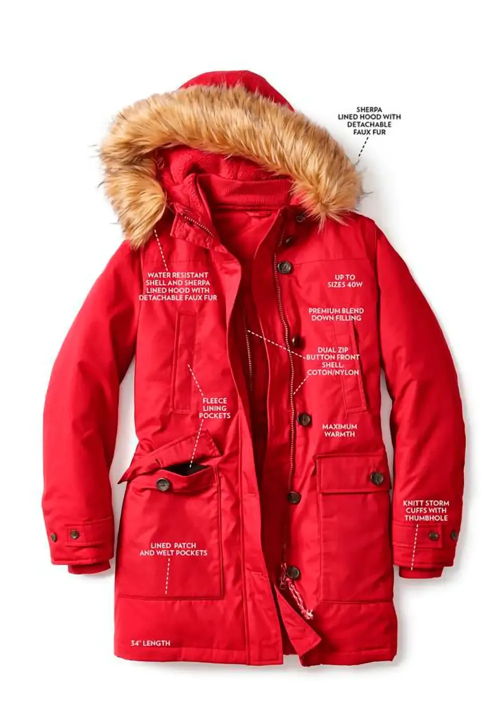 The Arctic ParkaTM