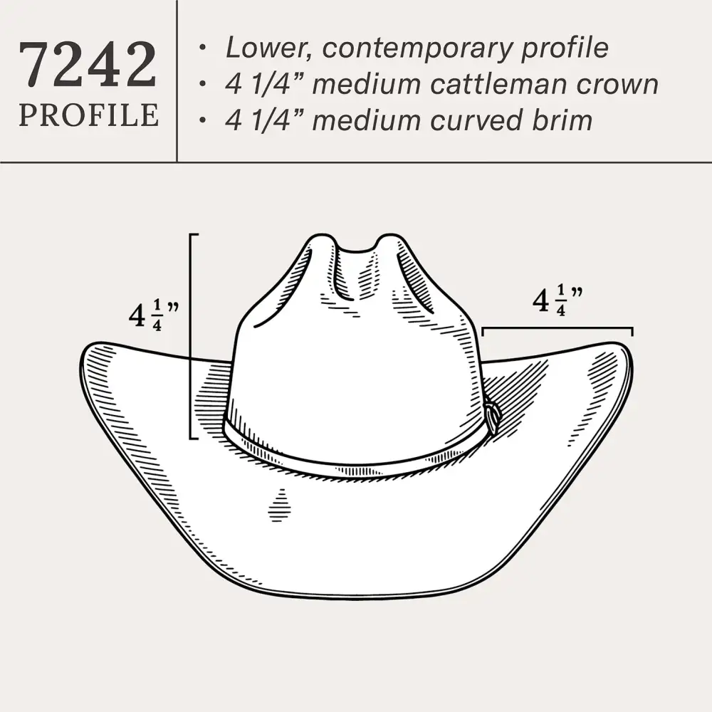 Brenham 4X Cowboy Hat