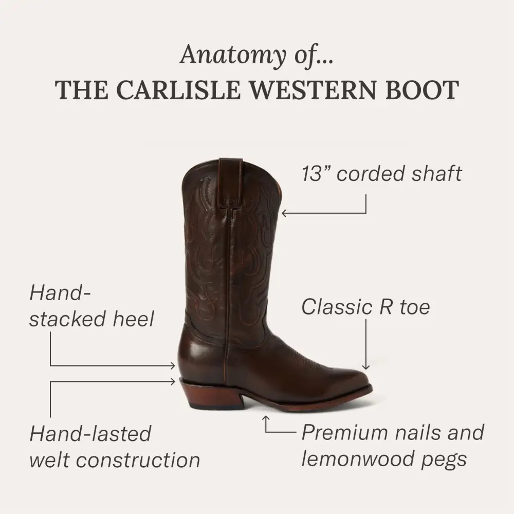 Carlisle Western Boots