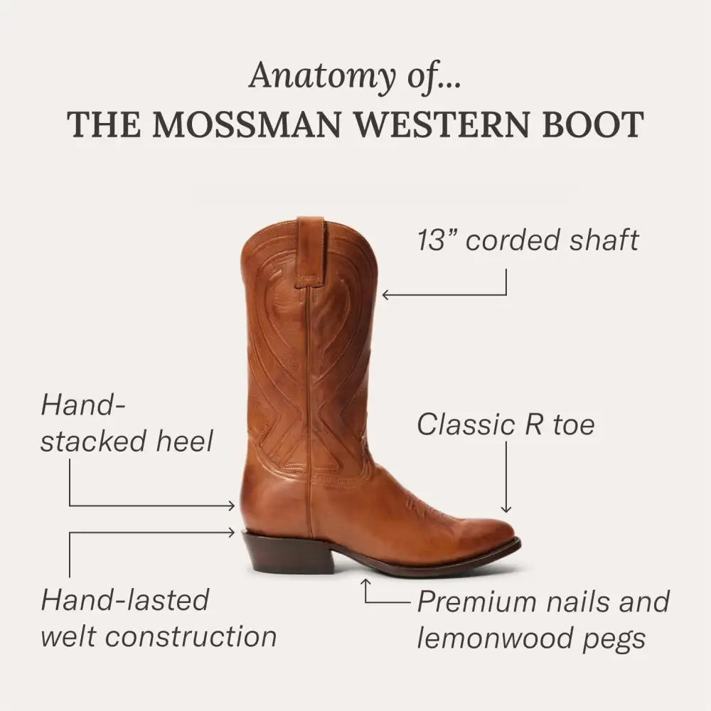 Mossman