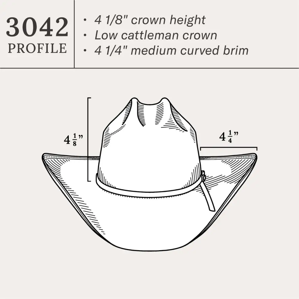 Lobo 10X Straw Cowboy Hat
